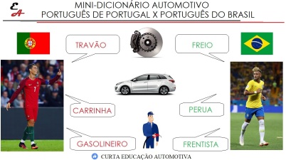 Português do Brasil x Português de Portugal - Palavras e Termos automotivos